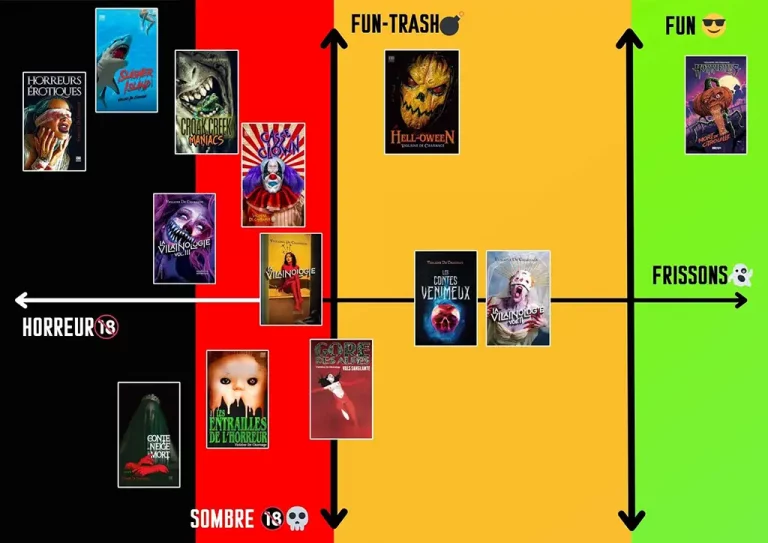 Infographie livres Violaine De Charnage